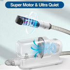 Pet vacuum cleaner and grooming kit.